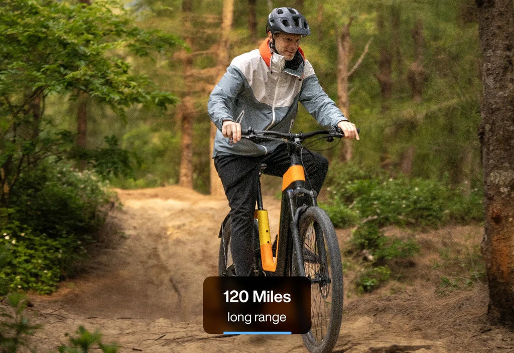 Urtopia Carbon Fusion Pro E-Bike - Image 5